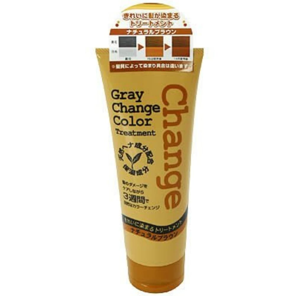 Gray Change Color Treatment NB 1/36 – Sumotori.Trade