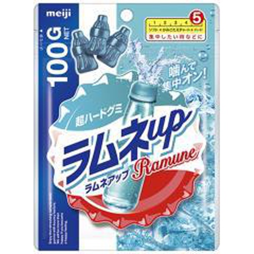 Meiji Ramune Up 100g 1/72 – Sumotori.Trade