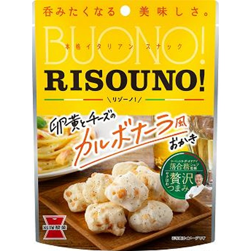 Iwatsuka RISOUNO! Carbonara style 36g 1/12 – Sumotori.Trade