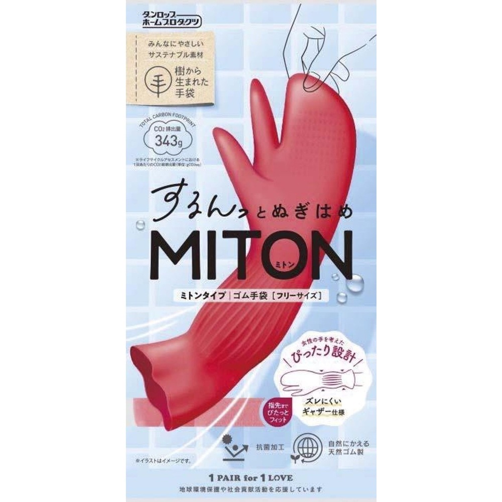 mittens 1/120 – Sumotori.Trade