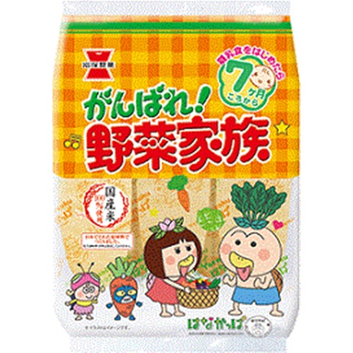 Iwatsuka Ganbare! Vegetable Family 51g 1/6 – Sumotori.Trade
