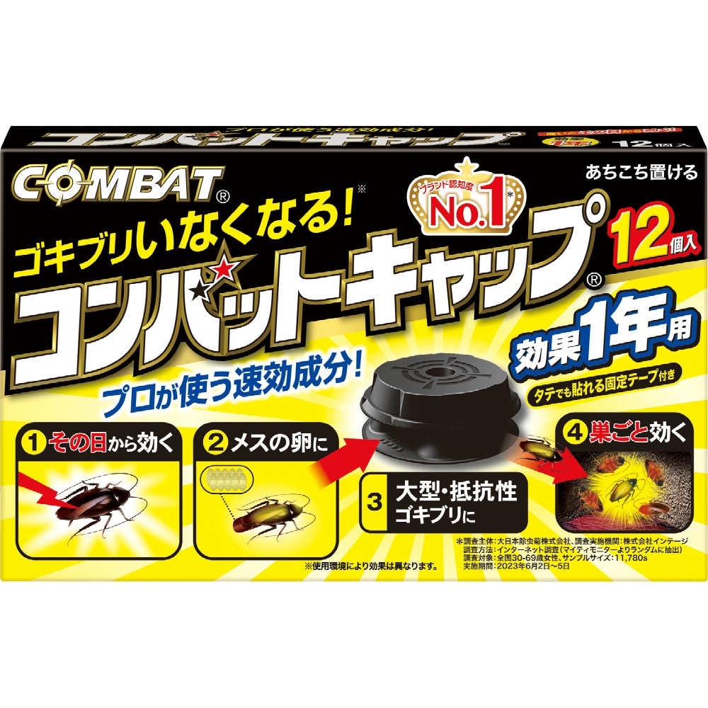 Combat Caps (12 pieces, 1 year use) 1/40 – Sumotori.Trade