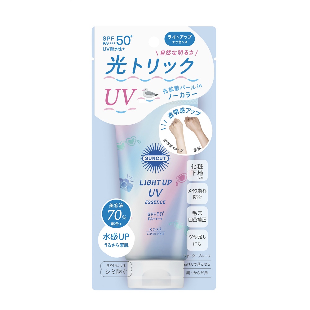 Suncut Light Up UV Essence 1/48 – Sumotori.Trade