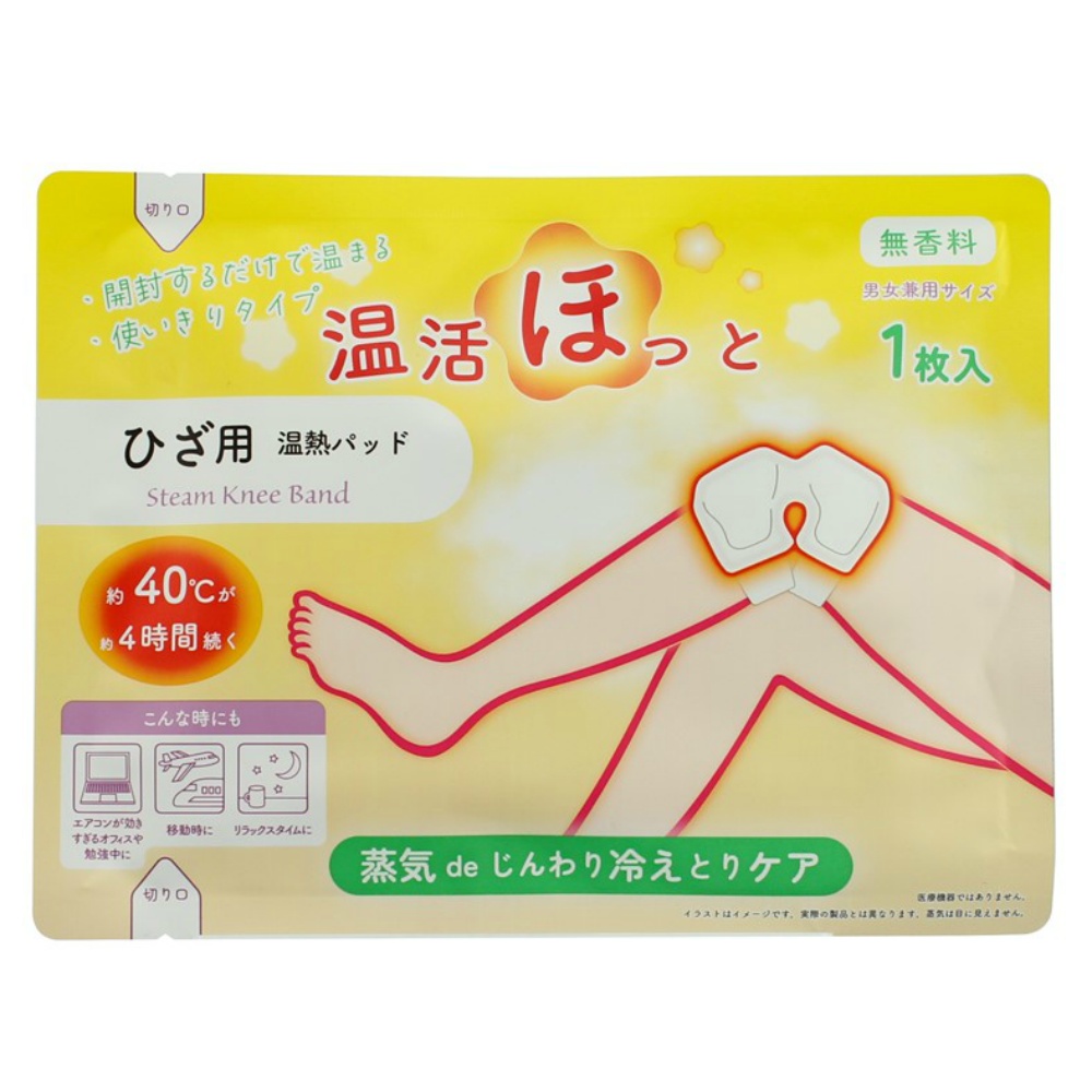Warming Hot for Knees 1/240 – Sumotori.Trade