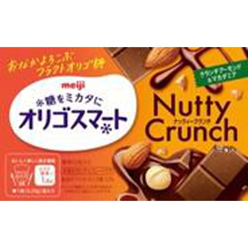 Meiji Oligo Smart Nutty Crunch 63g 1/60 – Sumotori.Trade