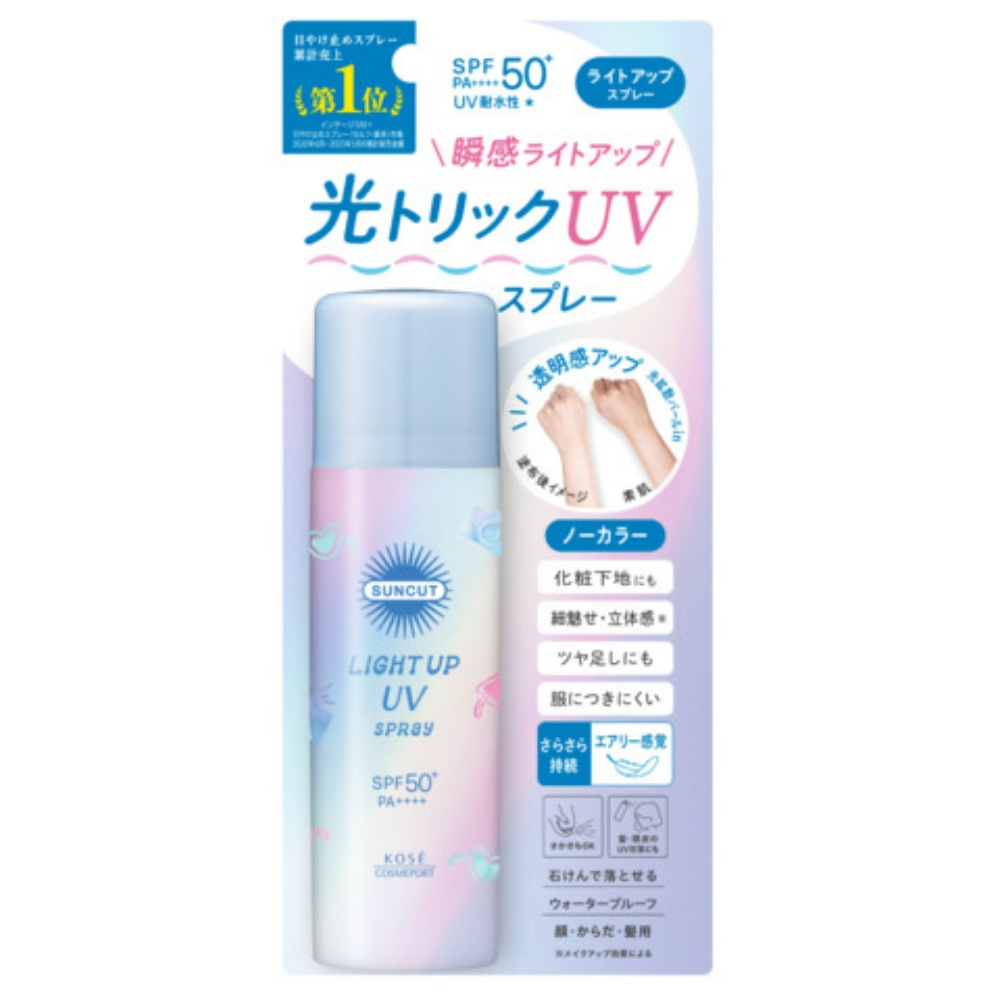 Suncut R Light Up UV Spray 1/48 – Sumotori.Trade